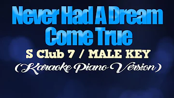 NEVER HAD A DREAM COME TRUE - S Club 7/MALE KEY (KARAOKE PIANO VERSION)