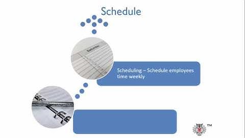 Resume - Action Verbs - Getting started series