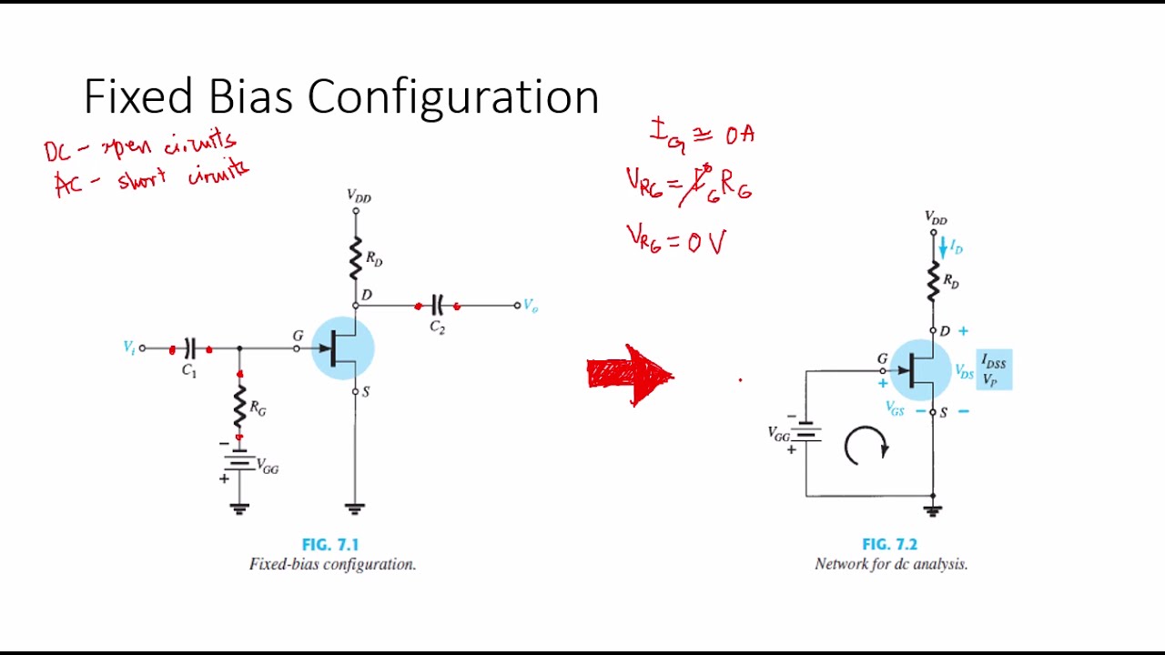 FET Fixed Bias Configuration YouTube