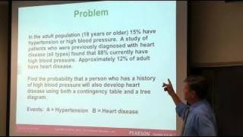 MA105 - Lecture XIX - Section 4-8: Probability - Bayes Theorem - Part II