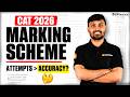 CAT 2026 Marking Scheme &amp; Negative Marking Explained