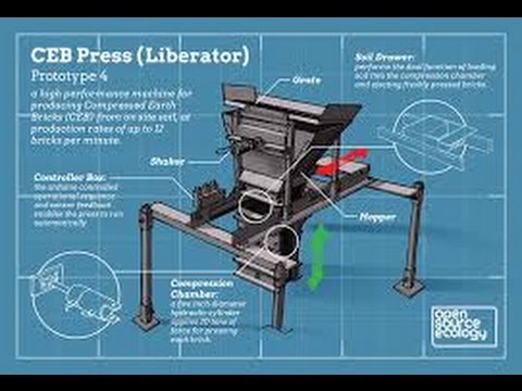 Power Cube VII - Open Source Ecology