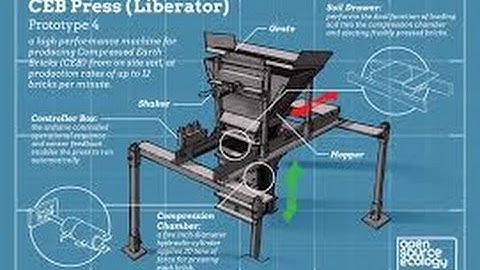 CEB Press Production Run, by Open Source Ecology