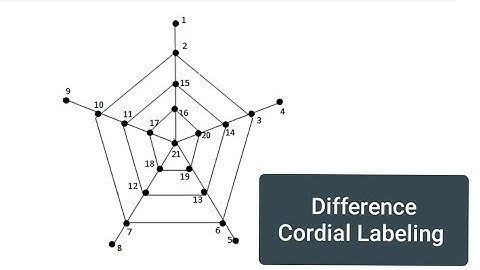 Difference Cordial Labeling | #Graphlabeling #graphtheory #cordiallabeling