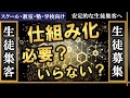 生徒集客の仕組みが無い人と有る人の違いとは？《スクール・教室・塾・学校向け》生徒募集＆集客方法