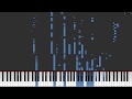 twenty one pilots: Implicit Demand For Proof - Auditory Illusion (MIDI)