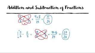 Adding and Subtracting Fractions|| Similar and Dissimilar Fractions