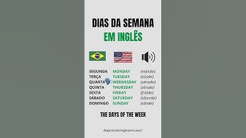 DIAS DA SEMANA EM INGLÊS