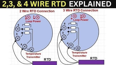2 Wire 3 Wire 4 Wire RTD explained in details