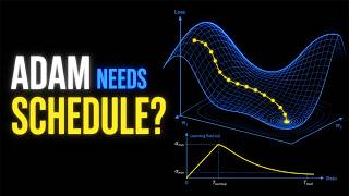 Does Aadam Optimizer still need a learning rate schedule