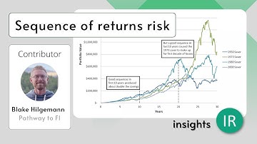 Sequence of returns risk explained / Investing insights