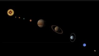 Mars (4th Planet) Chorus Reanimation: Milky Way Galaxy