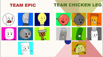 Inanimate Insanity elimination order (Original and My Way)