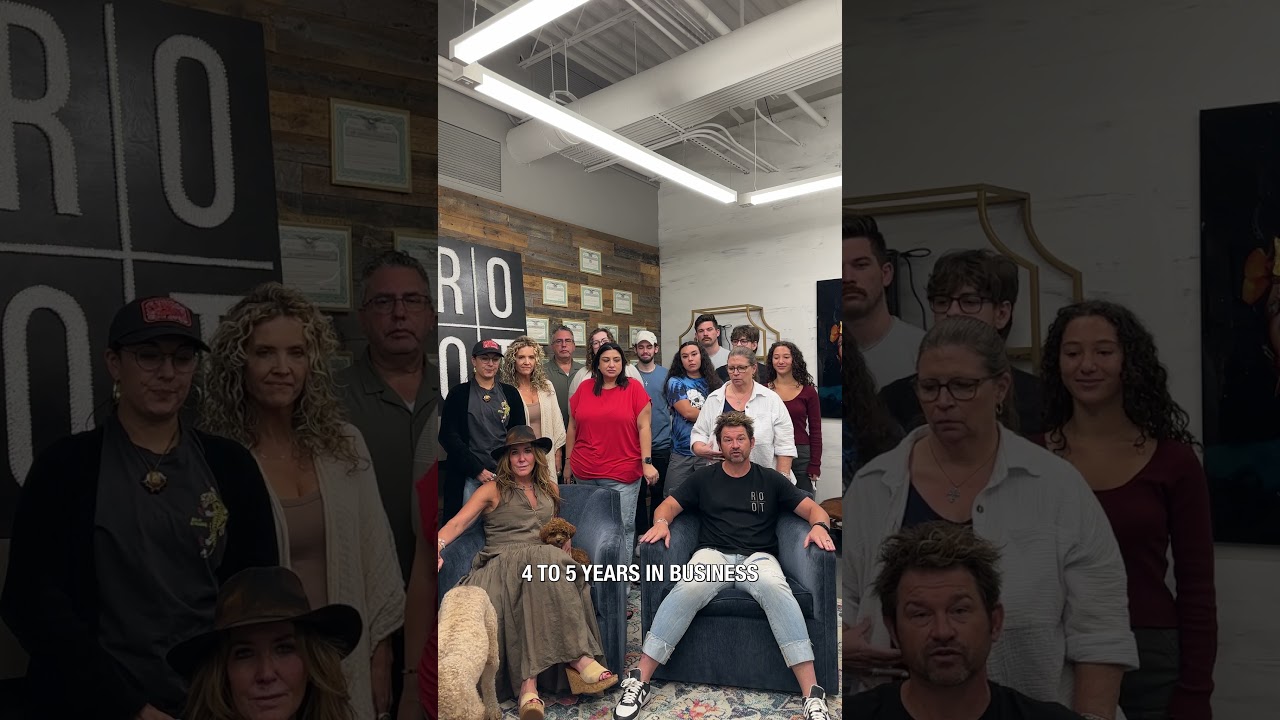 The Root Brands is in the Inc 5000!