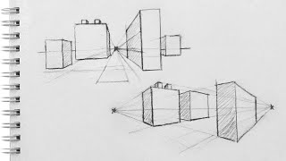 Linear Perspective in Landscape: 1. Basics