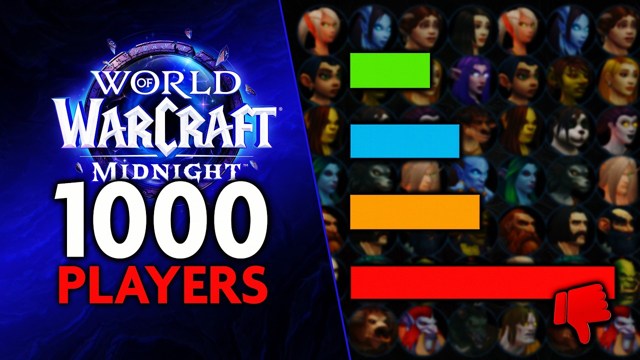 I Asked 1,000 WoW Players What's Wrong With Midnight