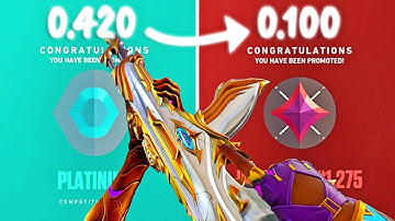 I Tried FNATIC kaajak