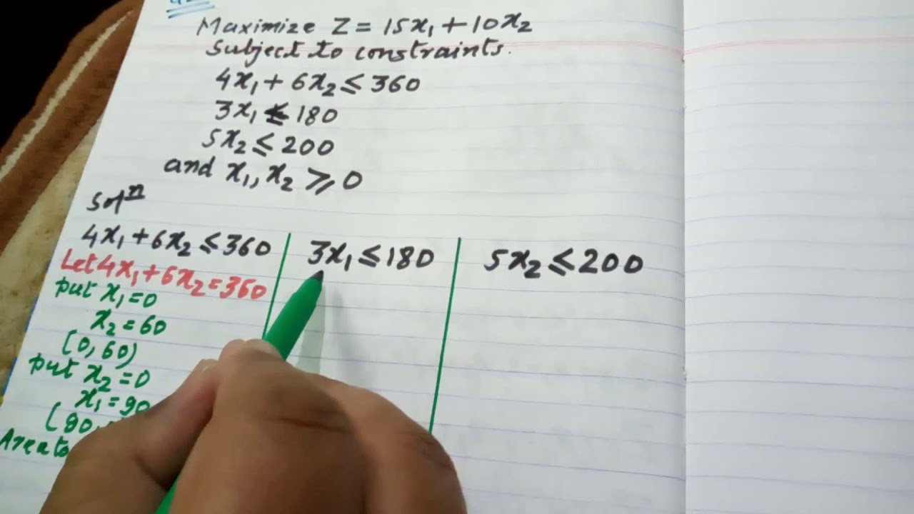 Unit 2 linear programming video no 15 - YouTube