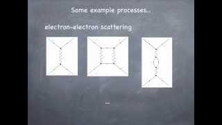 Lesson36: Intro to standard model and QFT. @sspickle