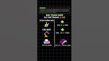 Phân tích tư duy Toán thực tế chương trình 12 và kỹ thuật tư duy bài toán nhỏ #flowthinking #maths