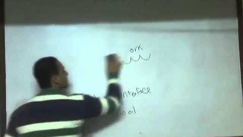 21-RH133 - Red Hat Linux System Administration (Network configuration Part 1) By Eng-Mostafa Hamouda