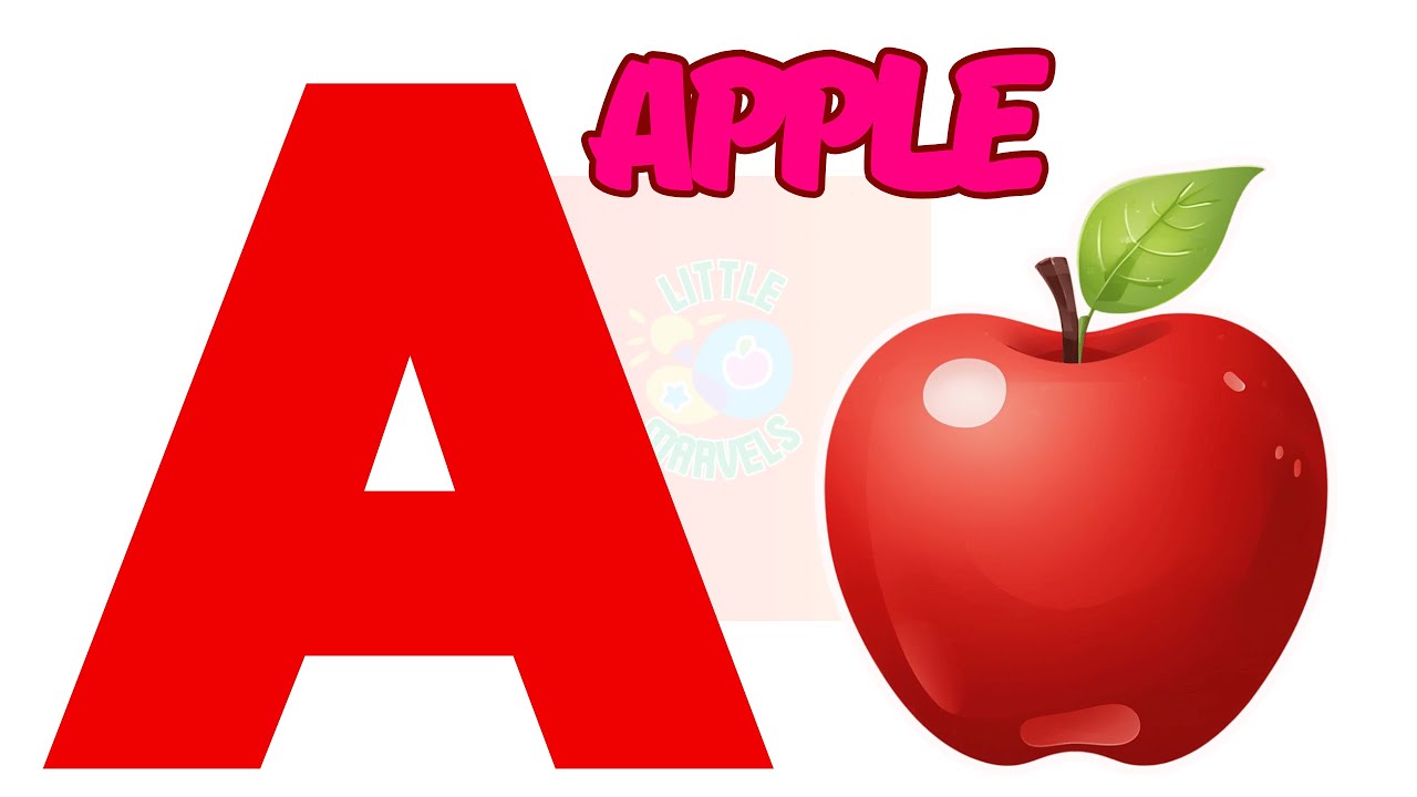 ABC Phonics Song | Kindergarten Learning Videos in English