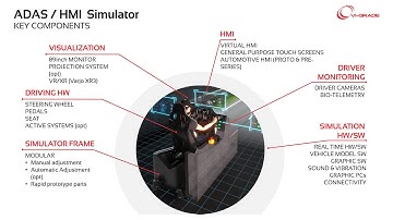 WEBINAR - Accelerating ADAS and HMI development with integrated VR AR technologies