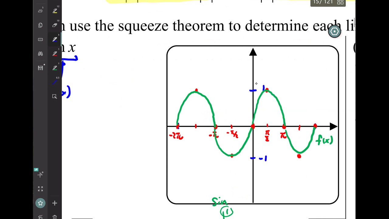 Squeeze theorem ap calculus worksheet Squeeze theorem ap calculus worksheet