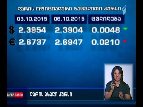 ლარი დოლართან მიმართებაში მცირედით გამყარდა