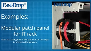 Fiber Cable Management - Access & Control of Cables- Reduce Data Loss