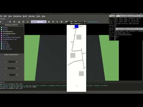 Rapidly Exploring Random Trees (RRT) Algorithm for Drone Navigation in WeBots