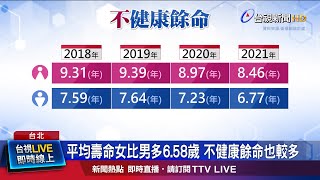 平均壽命女比男多6.58歲 不健康餘命也較多
