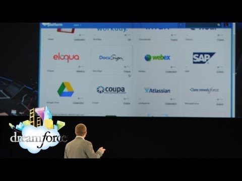 Salesforce Identity Demo - Salesforce Identity Demo