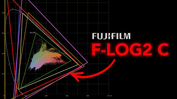 Fuji F-Log2 C Update: wat is er nieuw en hoe kunt u de kleur ervan aanpassen?