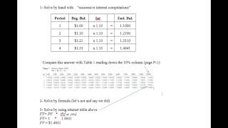TVM - Part 2