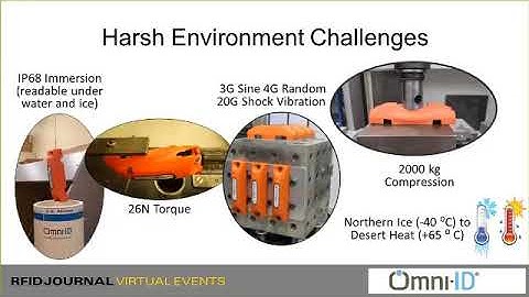 Best Practices for Deploying RFID in Harsh Environments