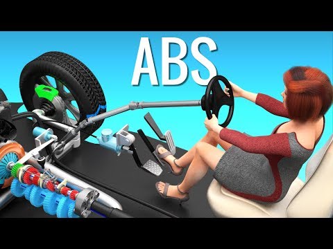 Understanding Anti-lock Braking System (ABS)