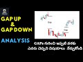 #TMDAYTRADER #daytrading | Gap up & Gap Down Analysis 1st Time in #Telugu  Trading for Beginners