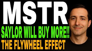 MSTR Stock Goes All-In on Bitcoin — Massive BTC Holdings, Flywheel Engine & Dividend Strategy
