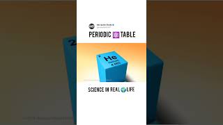 Periodic Table of Elements | Atomic No | Mass Weight | Electronic Configuration #periodictable
