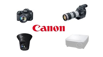 Canon Security Camera Revit Video