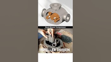 Root Blower Compressor 🤩 #caddesign #solidworks3d #development #mechanical #mechanism #machine