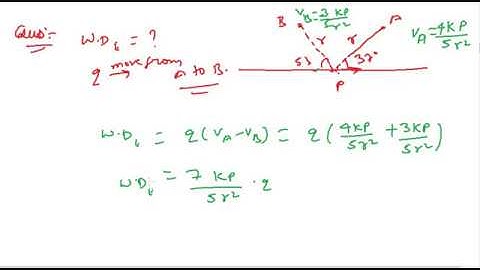 Electrostatics 1 II part-14 completed II IIT JEE and NEET II Physics by S.K Sir(IIT GUWAHATI)