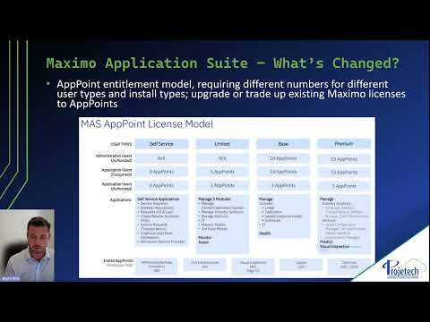 Maximo Application Suite Upgrade Options | Projetech - video from Projetech