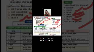 demand of questions part 5 full analysis by Rahulsir #civilpoliceconstableoldquestionpaper