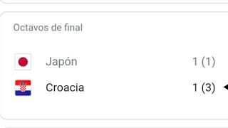 selecciónes que fueron eliminados en octavos de final mundial Qatar 2022 explicado