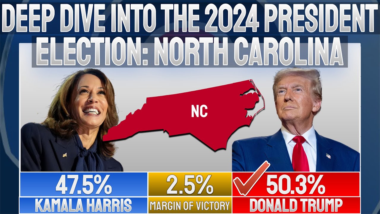 Who Will Win Trump or Harris in NC? | Deep Dive into the 2024 North ...
