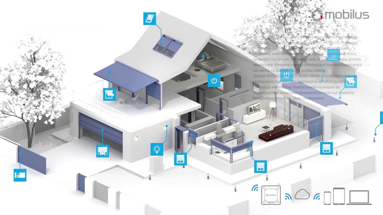 Urządzenia sterujące z rodziny Mobilus Cosmo | 2way