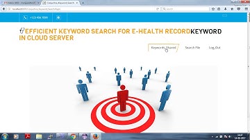 Conjunctive Keyword Search
