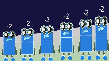 Numberblocks Season 5: Negative Numbers